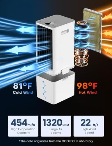 Evaporative Air Cooler w/ 4 Modes & 3 Speeds, Waterless Alert, 2.4-Gal Tank for 20H Cooling, 12H Timer, 20FT Remote, 70° Auto Swing Windowless Air Conditioner, Portable AC Unit for Bedroom