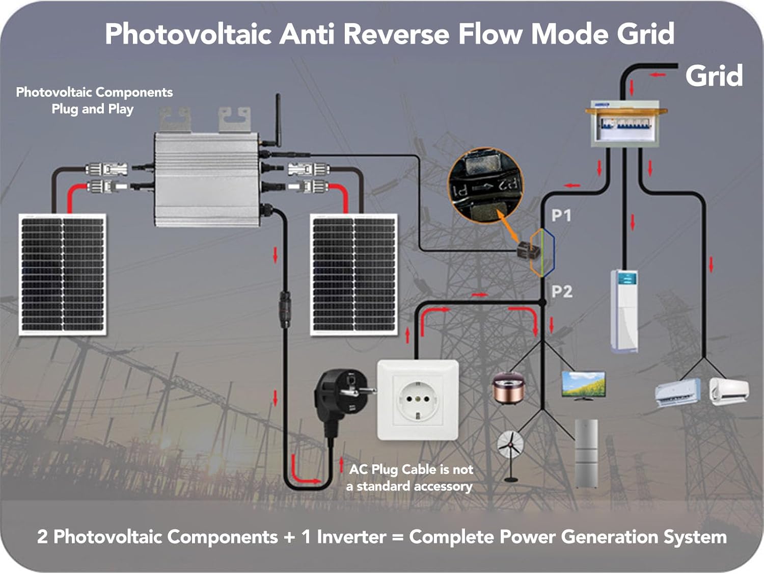 Micro Inverter, IP65 Water Proof Aluminum Alloy Rapid Shutdown Solar Grid Micro Inverter for Balcony Power Station