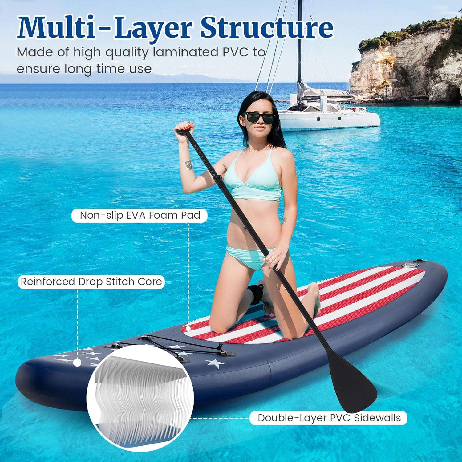 GYMAX Stand Up Paddle Board, Inflatable SUP with Wide Non-Slip EVA Deck, Accessories-Leash, D Rings, Hand Pump, Adjustable Paddle & Backpack, Paddle Boards for Adults Youth