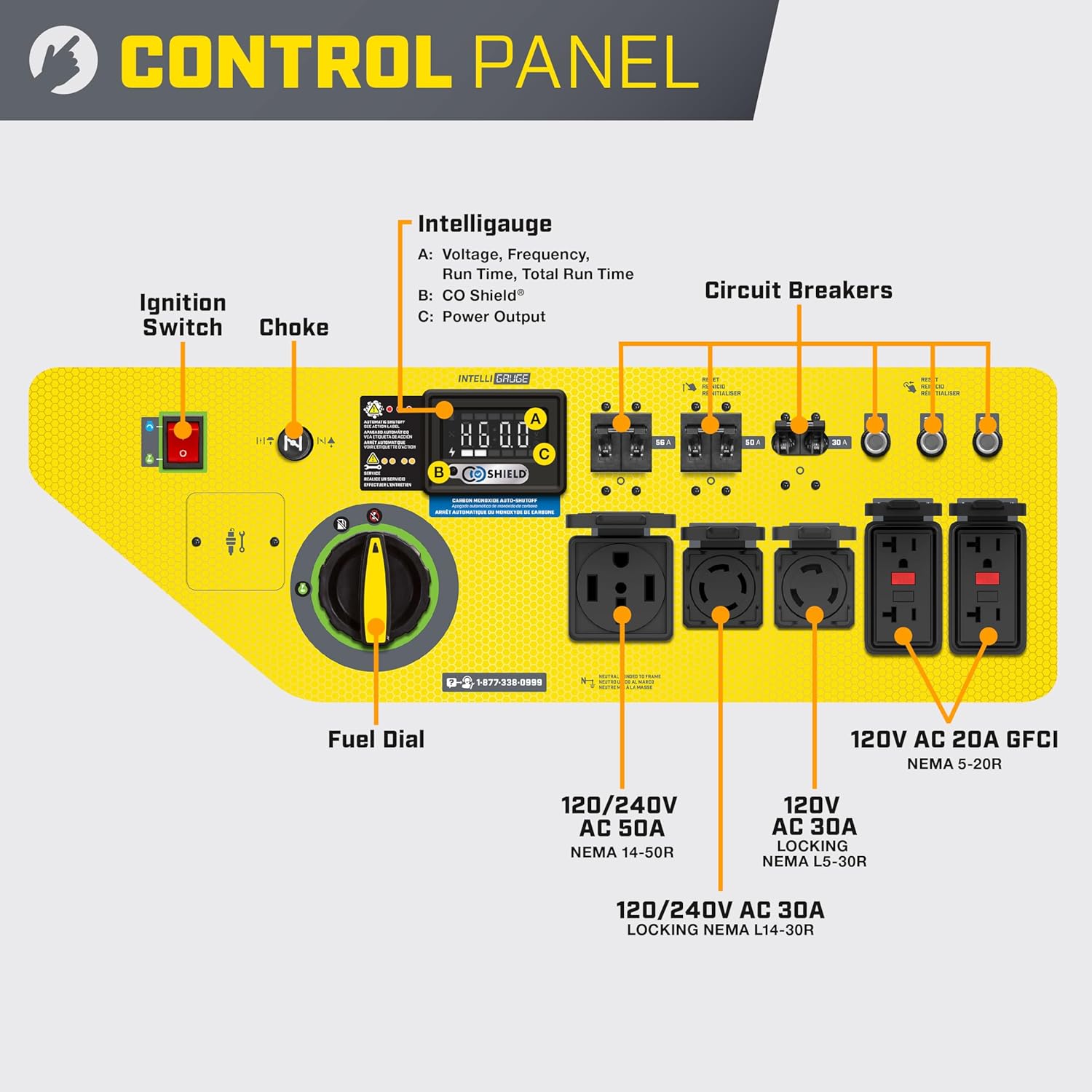 Champion Power Equipment 16,875-Watt Electric Start Home Backup Portable Generator with CO Shield®
