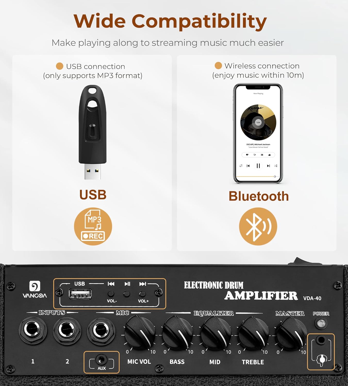 Vangoa Electric Drum Amp 40W Professional Amplifier Speaker, 3 Inputs 3 Band EQ Wireless Electronic Drum Monitor, Keyboard Speaker Includes Power Cable, Black