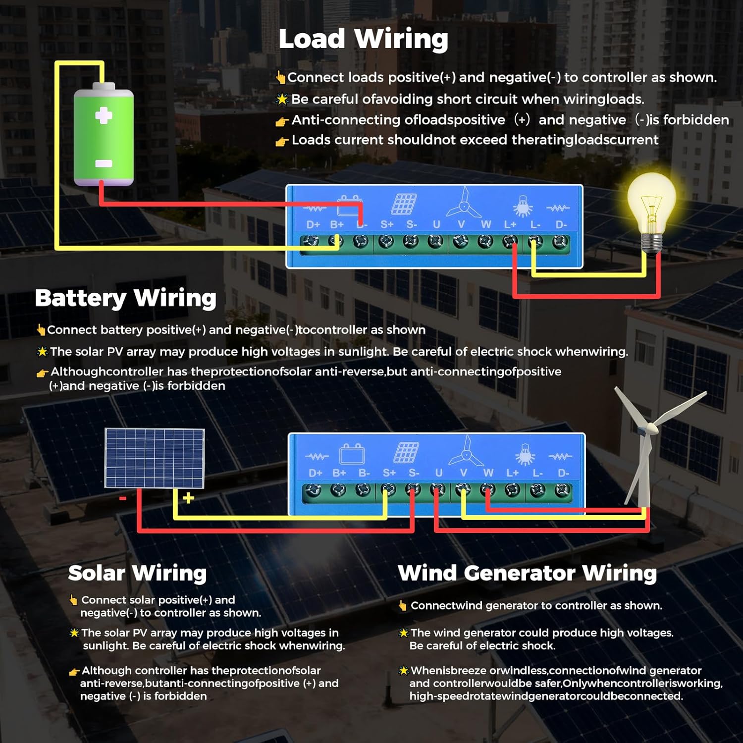 Hybrid Wind Solar Controller auto 12/24/48v 1000W Solar Wind Controller Solar and Wind Charge Controller Wind/Solar Hybrid System Controller 1000W-24/48VAuto