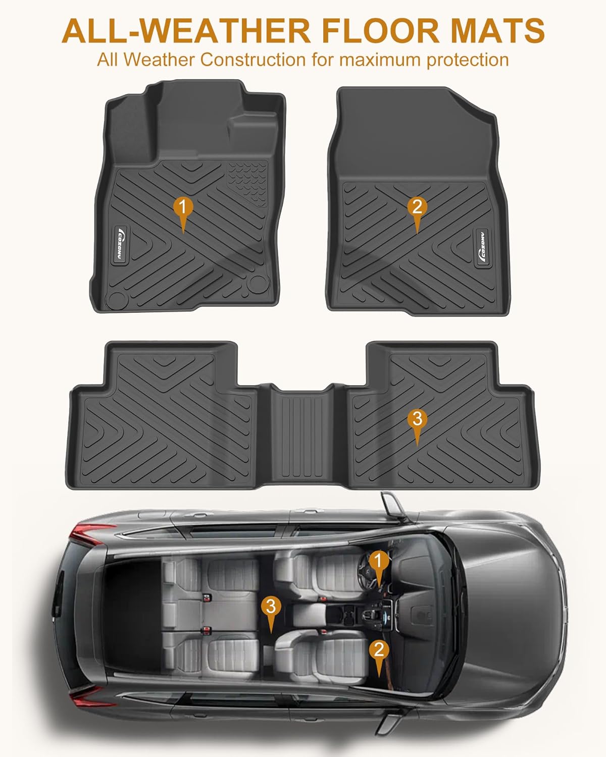 Floor Mats for Subaru Forester 2019-2024, TPE All Weather Forester Accessories Custom Fit Front 1st & 2nd Row Floor Liner, Black