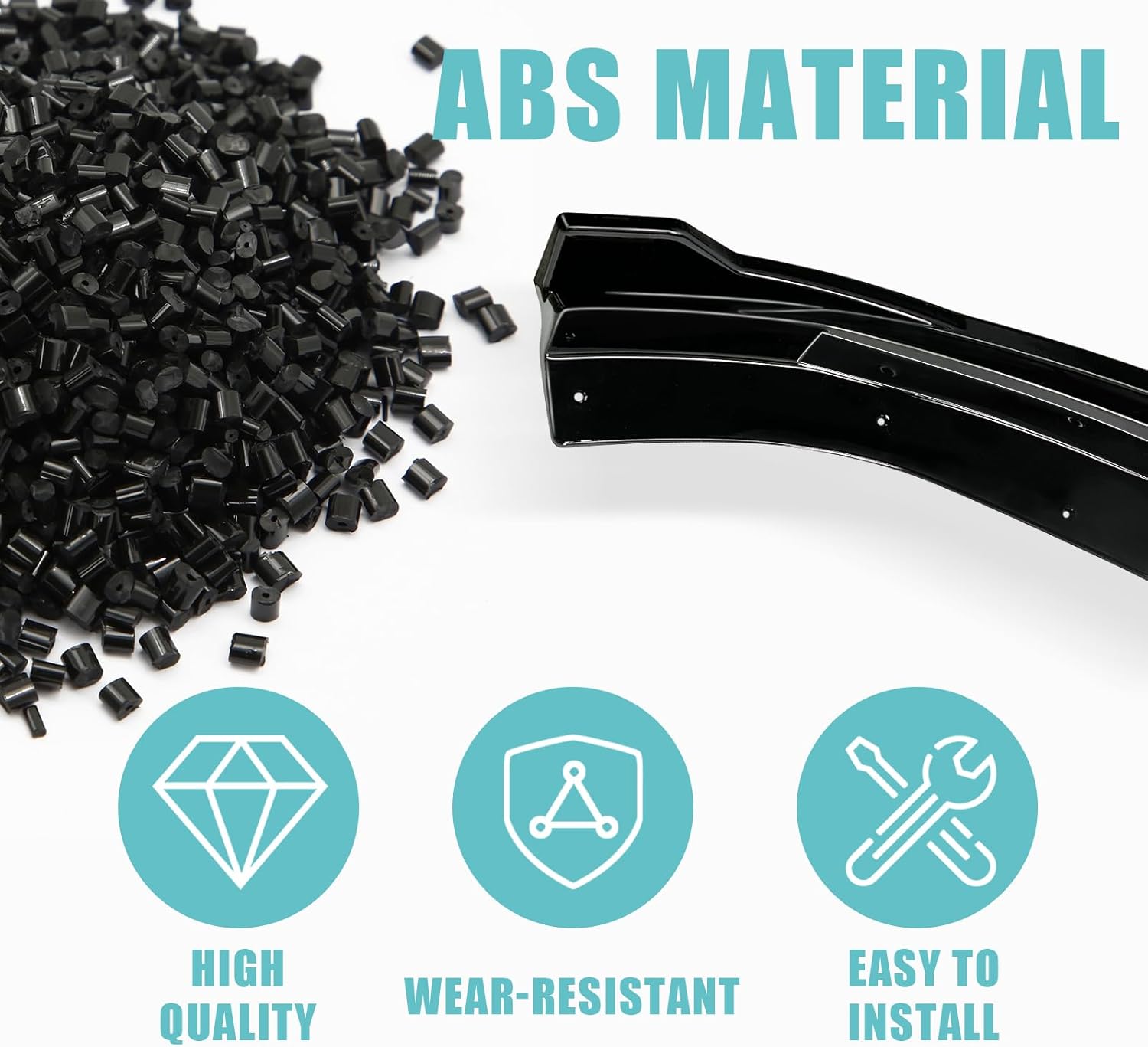 BestEvMod for EV6 Front Lip Splitter ABS Front Bumper Lip Spoiler Air Dam Side Body Kit Compatible with 2022 2023 2024 2025 Kia EV6 Accessories (Wind Version & First Edition, Glossy Black)