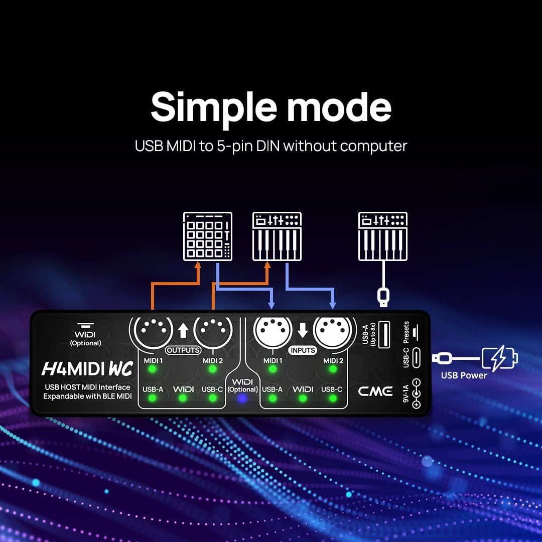 CME H4MIDI WC – Advanced USB Host MIDI Interface with Router, Filter, Mapper, Optional WIDI Bluetooth MIDI, Standalone 9V Power mode - Perfect for Guitarists and Producers
