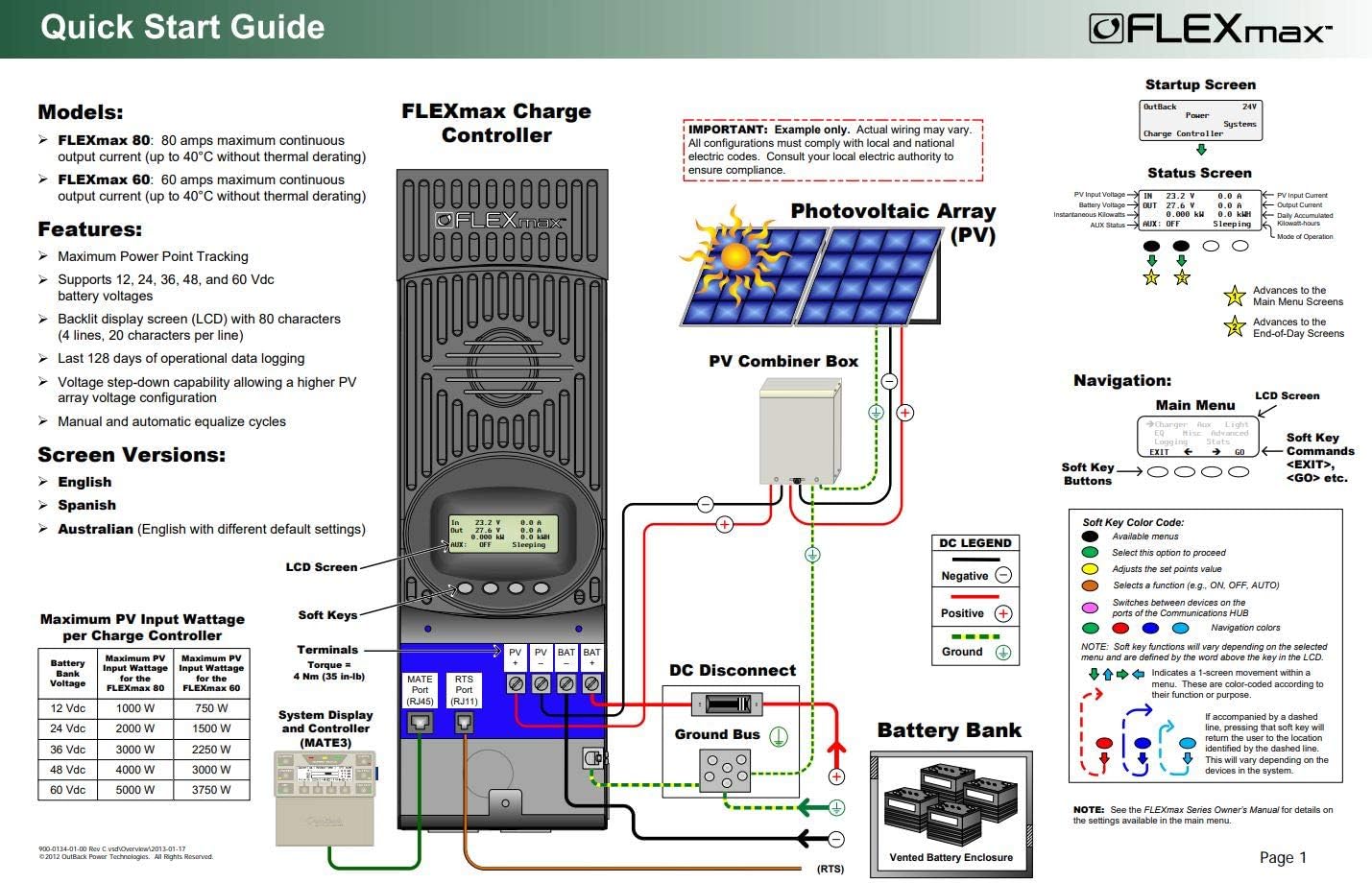 OutBack Power FM60-150VDC FLEXMax 60 Charge Controller