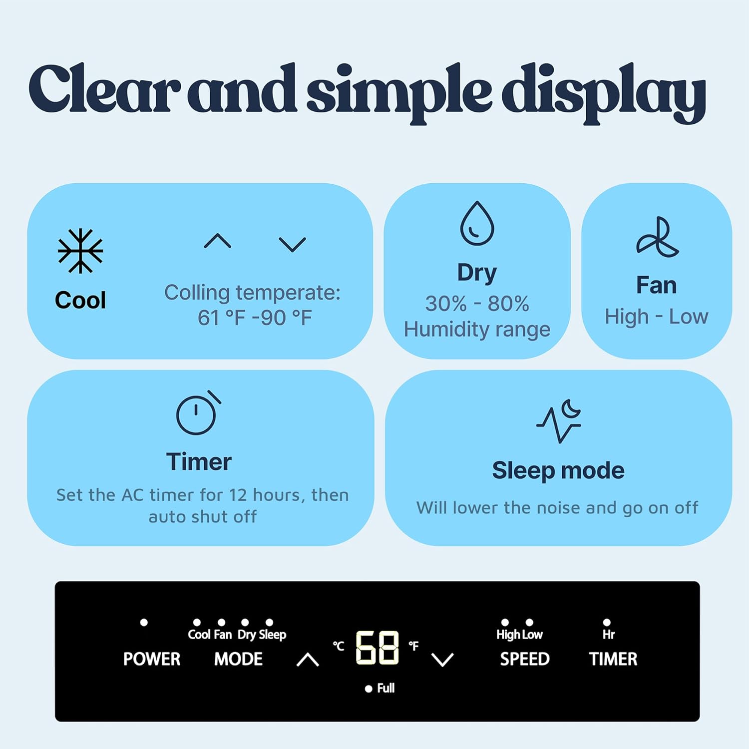 Lifemaster 3-in-1 Portable Air Conditioner, 10,000 BTU Rolling AC Unit with Cooling, Fan and Dehumidifier for Rooms up to 450 Sq. Ft., Remote Control, Digital Touch Panel, Window Kit Included, White