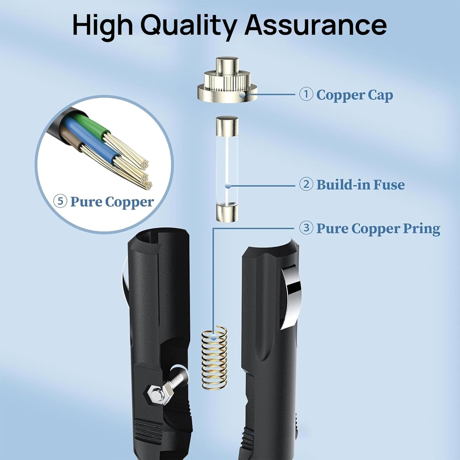 Portable Power Station DC Power Cable, 5.5mm x 2.1mm DC5521 to 12V/24V Cigarette Lighter Plug, 18AWG Charger Adapter with Fuse (5A 250V), for Solar Generator, 1.5m / 4.9ft