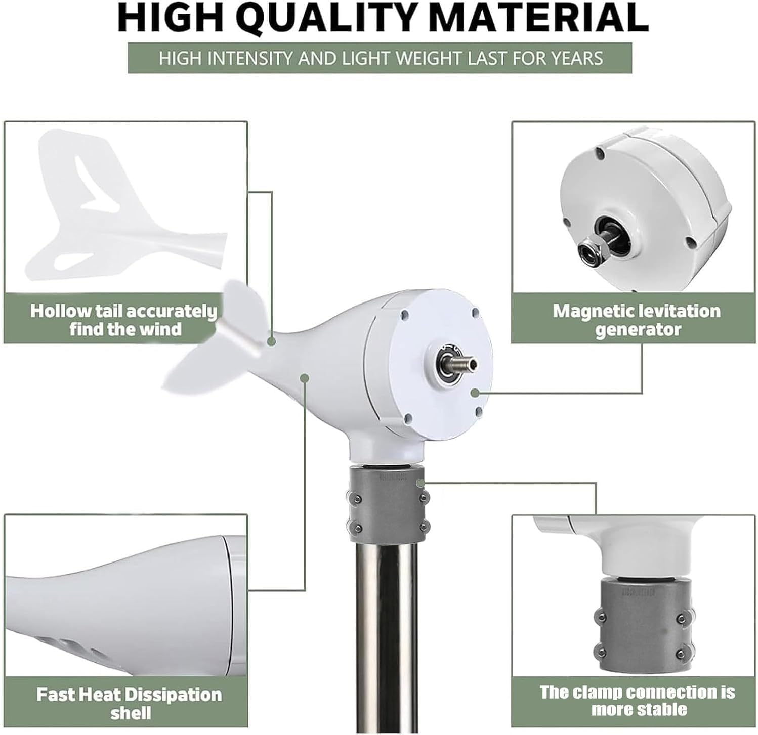 Wind Turbines Generator Kit 20000W DC 12V 24V 48V 110V 220V Wind Turbine Generator with 8 Blades Wind Turbine Kit for Homes Energy Supplementation,(110V)