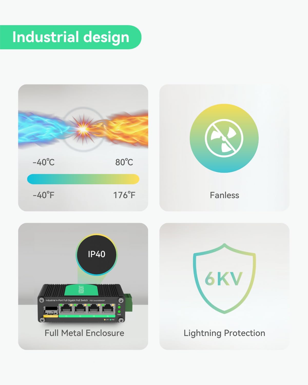 LINOVISION MPPT 12V/24V 10A Solar Charge Controller with PoE Switch