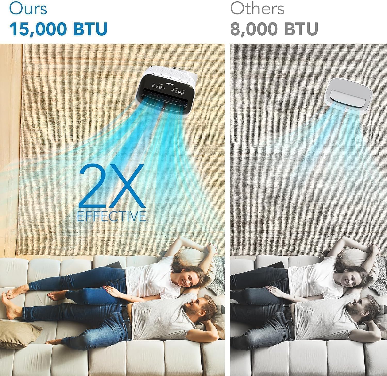 14,000 BTU Portable Air Conditioner, Cools Up to 750 Sq. Ft, 3-In-1 Room Air Conditioner With Quiet Operation With Sleep Mode 54dB, Easy Install Kit for Home