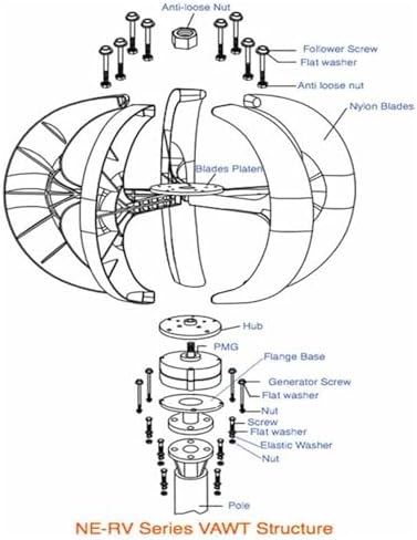 Wind Turbine Home Use Horizontal Generator Kits Blades with Controller to Charge Batteries Off Generator,4000W Vertical Wind Turbine Generator Kit - 12V/24V/48V 5 Blade 3 Phase AC Permanent