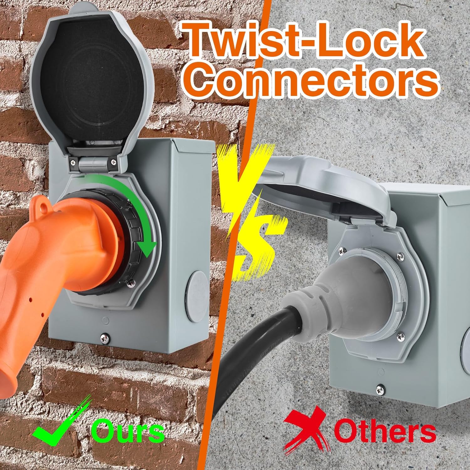 Finderomend 25ft 30 Amp Generator Cord and 30 Amp Generator Inlet Box Kit, NEMA L14-30P to L14-30R Twist Lock Cord Plug for Outdoor Use,ETL Listed