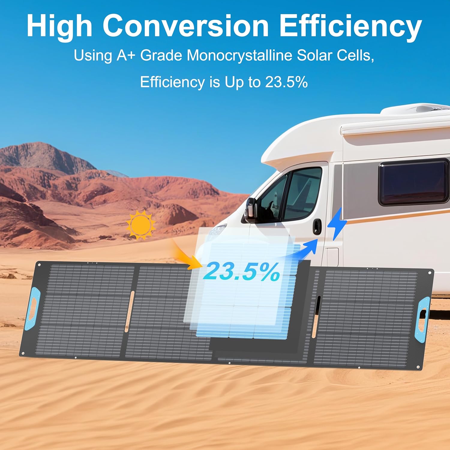 220W Portable Solar Panel with QC3.0 USB-A &Type-C, 23.5% Solar Efficiency ETFE Foldable Solar Panel Charger for Power Station, IP67 Waterproof for RV, Camping, Backup