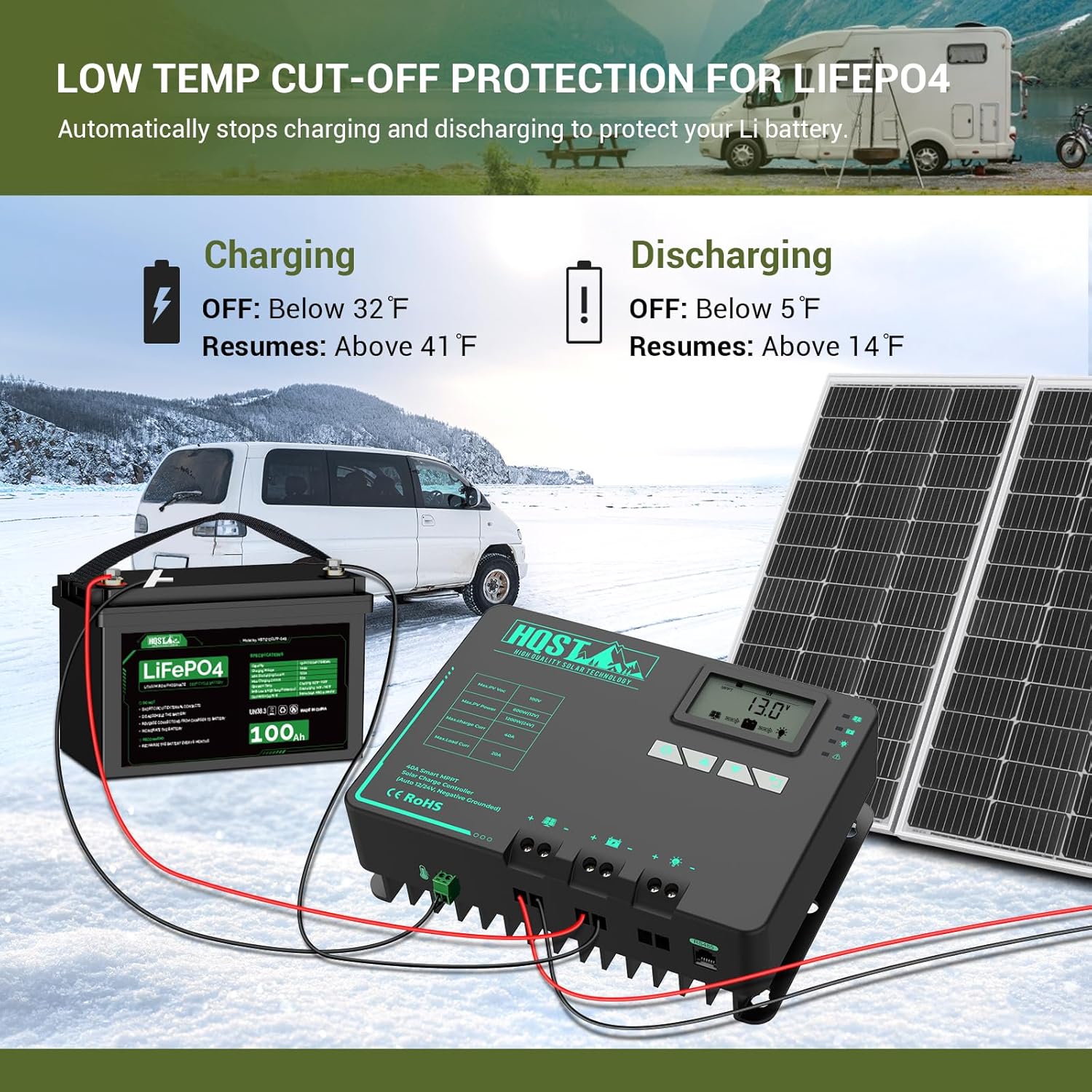 HQST MPPT Solar Charge Controller 40 Amp Negative Grounded Controller with Bluetooth LCD Display, 12V/24V DC Input Solar Panel Regulator for Gel Sealed Flooded and Lithium Battery