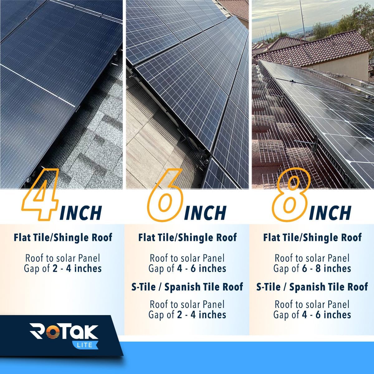 ROTAK Critter Guard - 8in x 100ft Solar Panel Bird Guard with Fastener Clips - Galvanized Black PVC Coated ½ inch Wire Roll Mesh (6