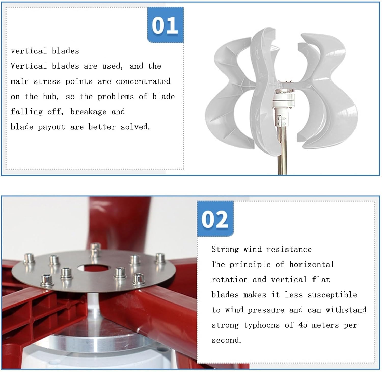 1200W 5-Blade Wind Turbine Generator 12V/24V Solar Power System Assembly Parts Electrical Equipment Windmill for Home New Energy Three-Phase AC Permanent Magnet Synchronous Generator (24, Volts)