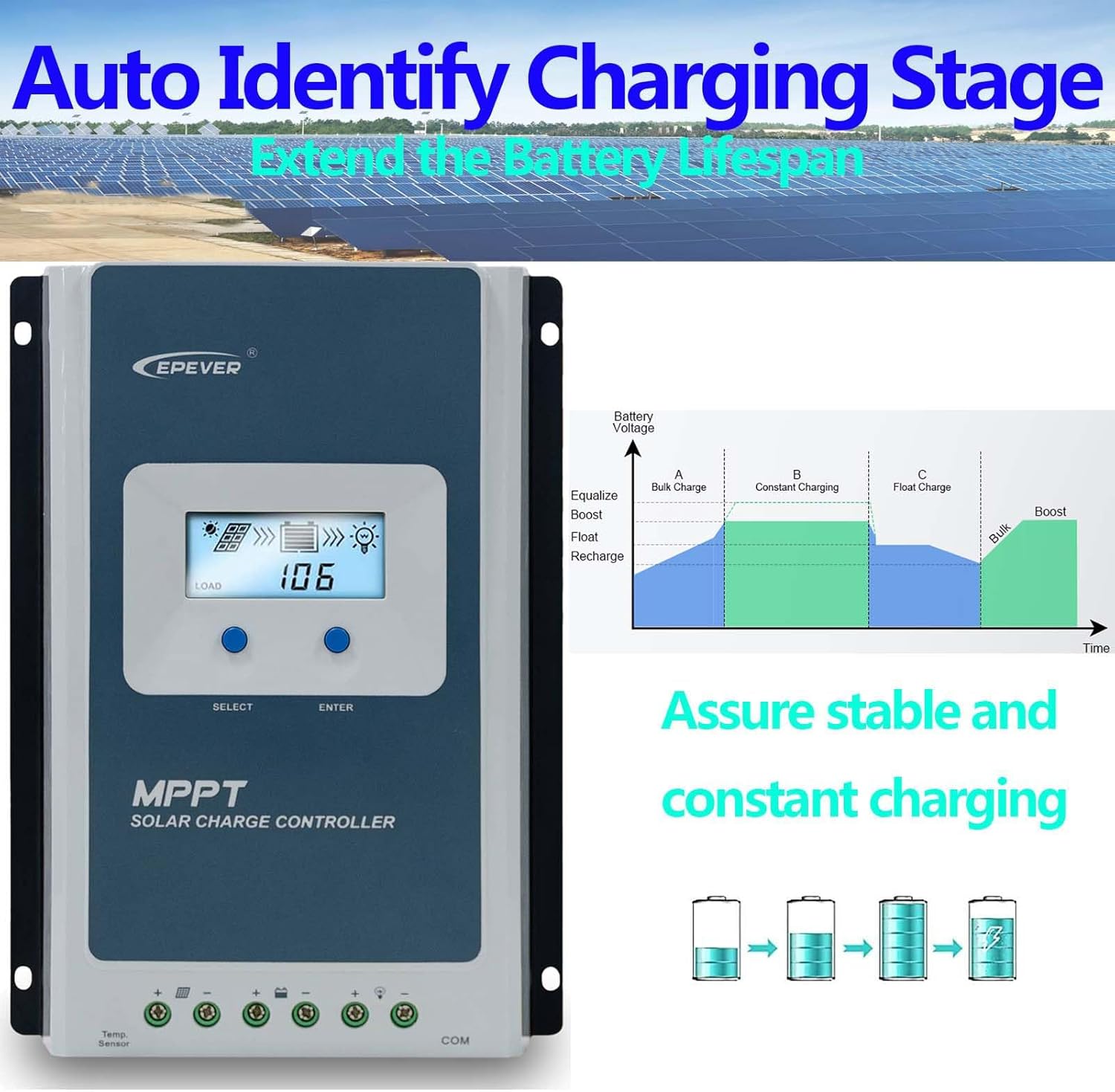 EPEVER 40A 12/24/ Auto Identify MPPT Solar Charge Controller with Remote Control of LCD Display Adjustable Parameters and Temperature Sensor Support Lithium (Tracer 4210AN MT50 Sensor)