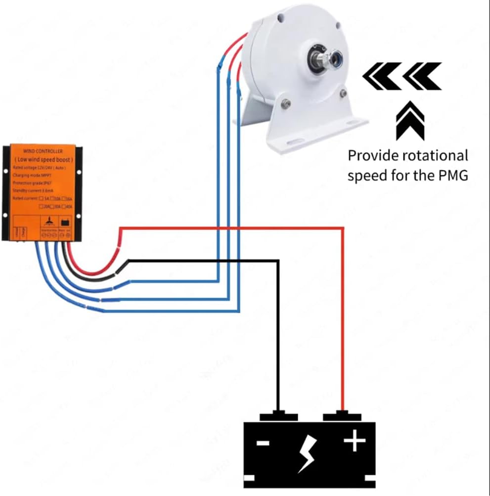 6000W Gearless Permanent Magnet Generator Turbine 12V 24V 48V 220V Low Speed 3 Phase AC Energy Generator for Water Conservancy and Wind Power (with Base)