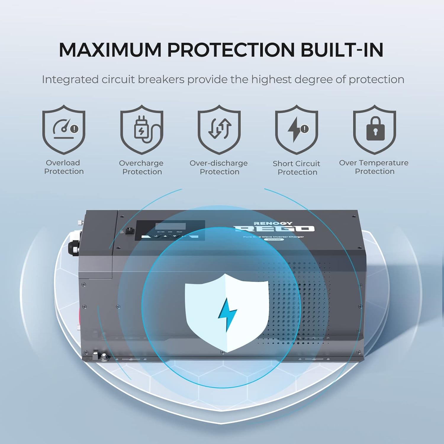 Renogy REGO 3000W Pure Sine Wave Inverter Charger w/LCD Display 12V DC to 120V AC Built-in Bluetooth 4-Stage Charging