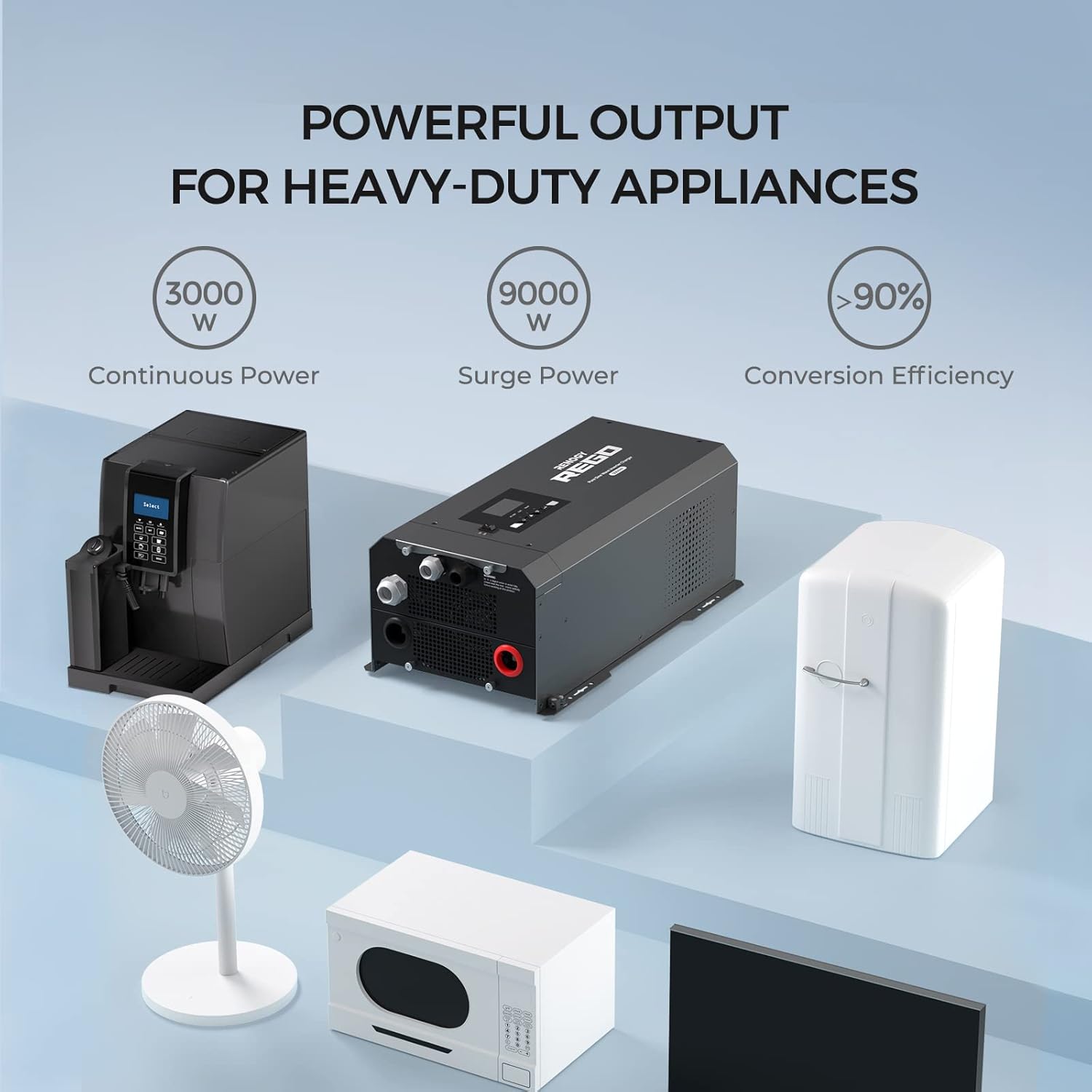 Renogy REGO 3000W Pure Sine Wave Inverter Charger w/LCD Display 12V DC to 120V AC Built-in Bluetooth 4-Stage Charging