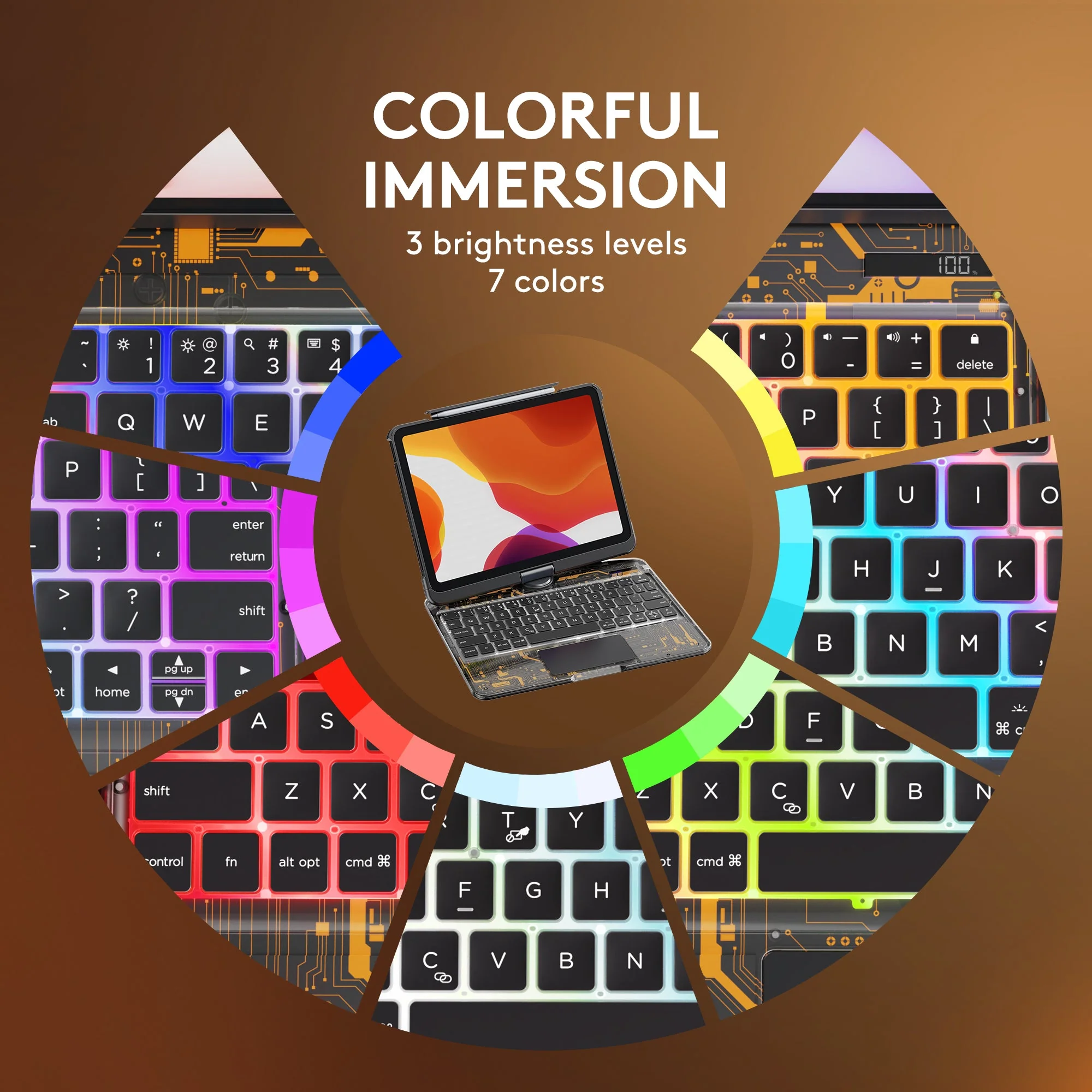 Transparent 360�� iPad Keyboard Case