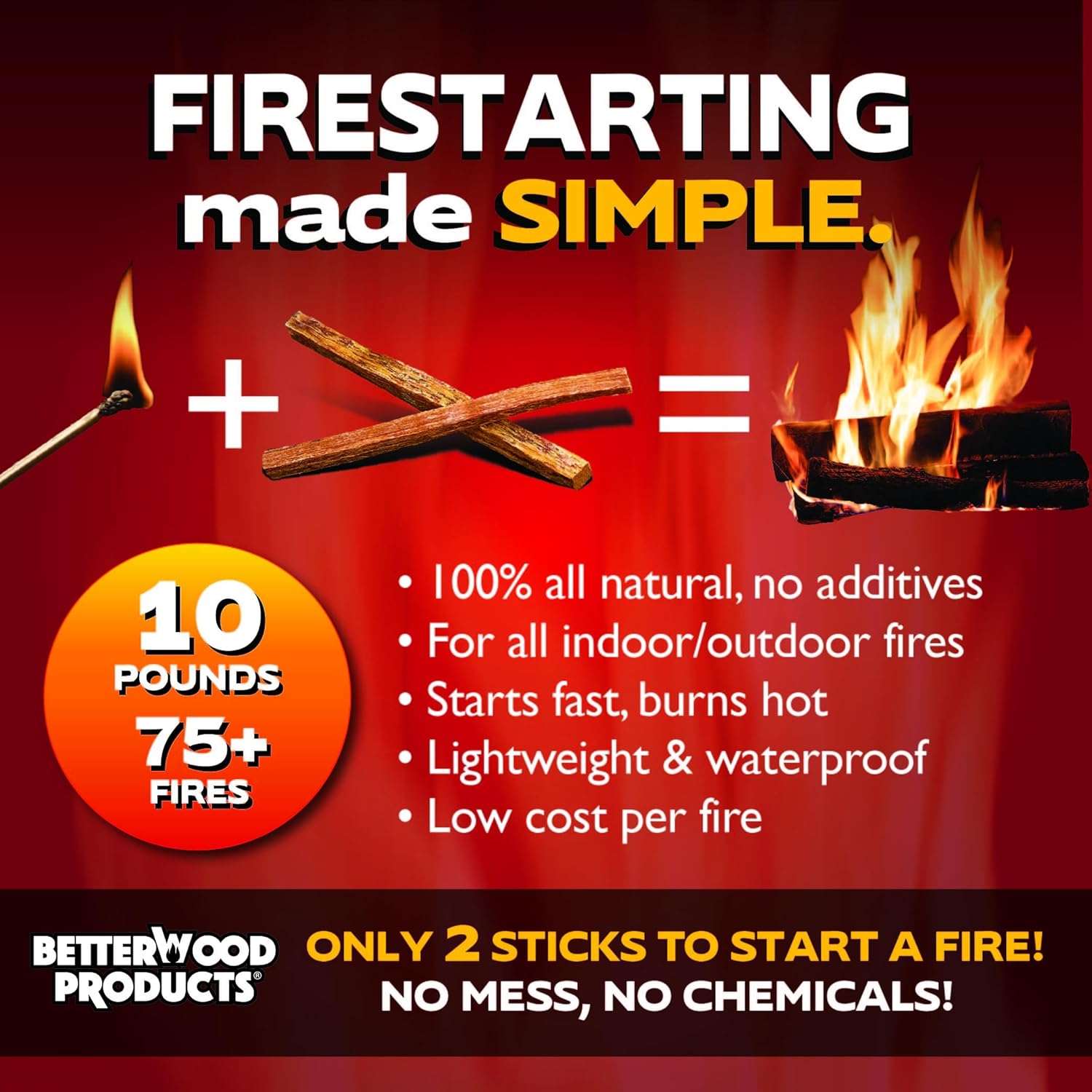 Betterwood 10lb Fatwood Natural Pine Firestarter (4 Pack) for Campfire, BBQ, or Pellet Stove; Non-Toxic and Water Resistant