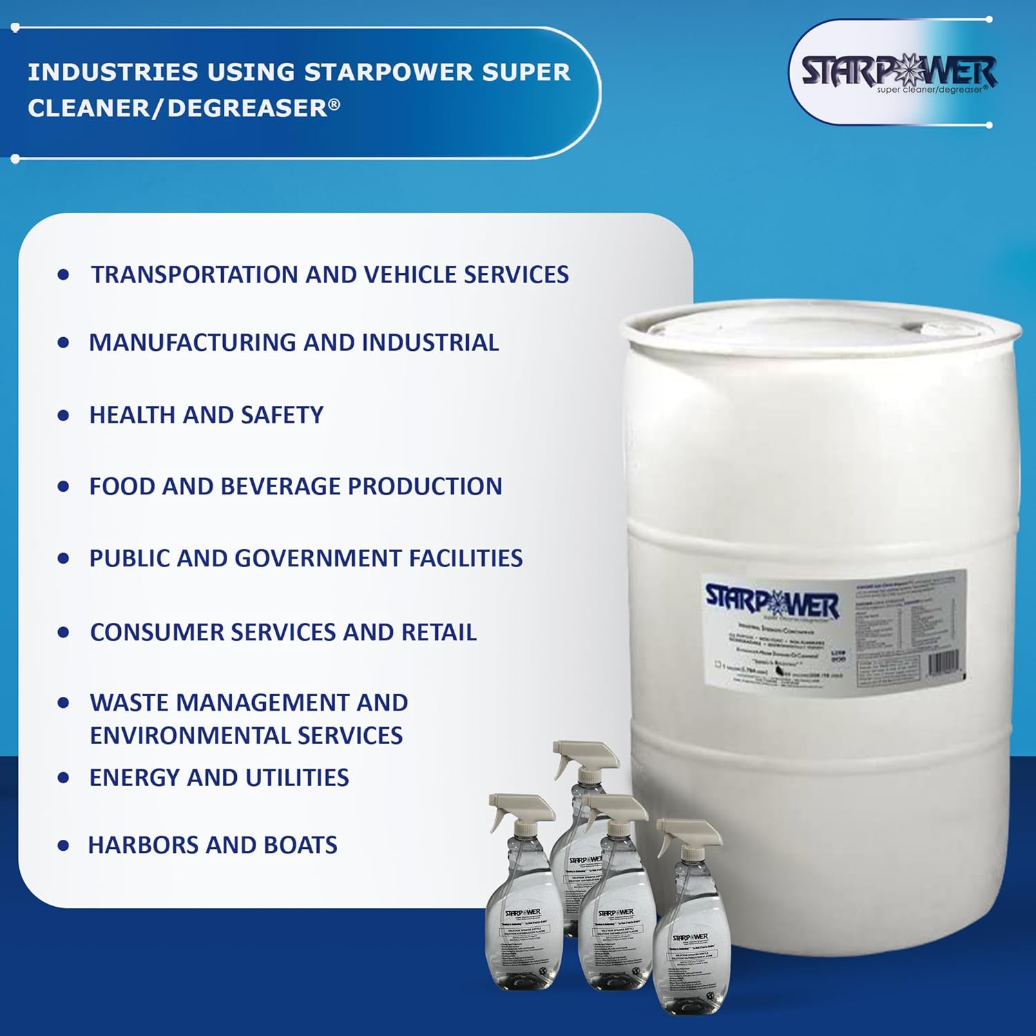 STARDUST Spill Products Starpower D355SP Industrial Degreaser, All Purpose Cleaner 55 Gallon Drum, Includes Empty 32-Ounce Labeled Sprayers for Easy Dilution, Efficient, Safe, Versatile - 4 Case