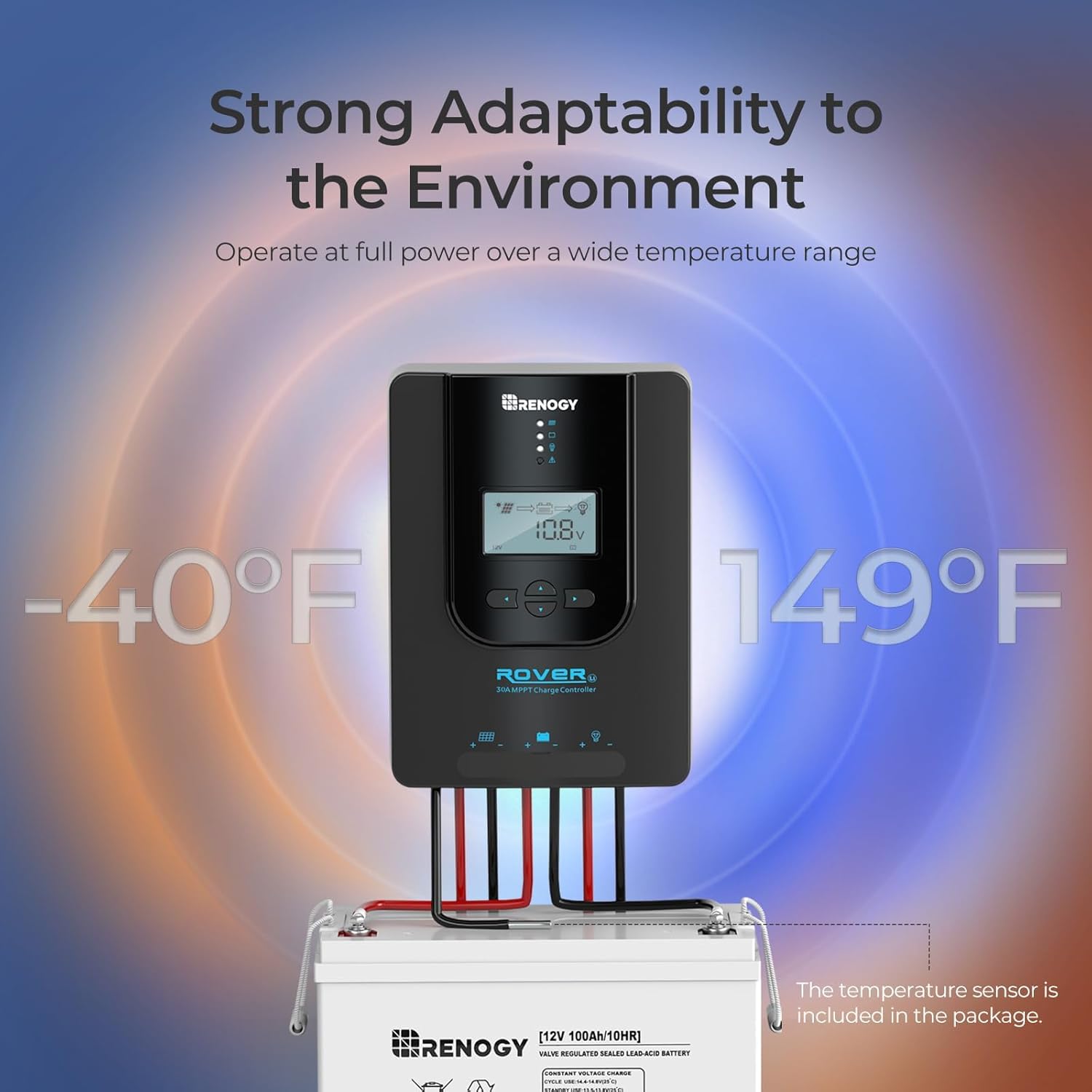 Renogy 2000W Pure Sine Wave Inverter & 30A MPPT Charge Controller Bundle - High-Power Off-Grid Solar Kit for RV, Cabin, Truck