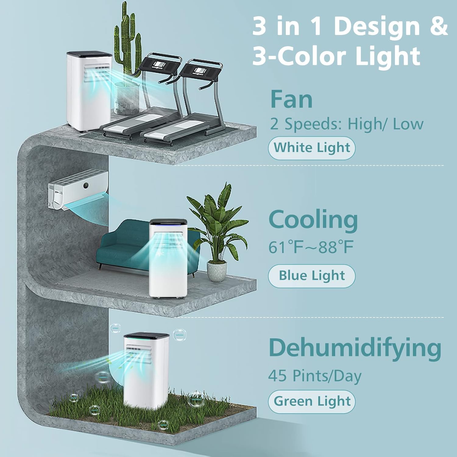 HOMGX 8000 BTU Portable Air Conditioner, 3-in-1 AC Unit with Dry Mode & Quiet Sleep, Remote Control & 24H Timer, Freestanding Cool Fan Dehumidifier for Home Office up to 250 Sq.Ft. (8000BTU)