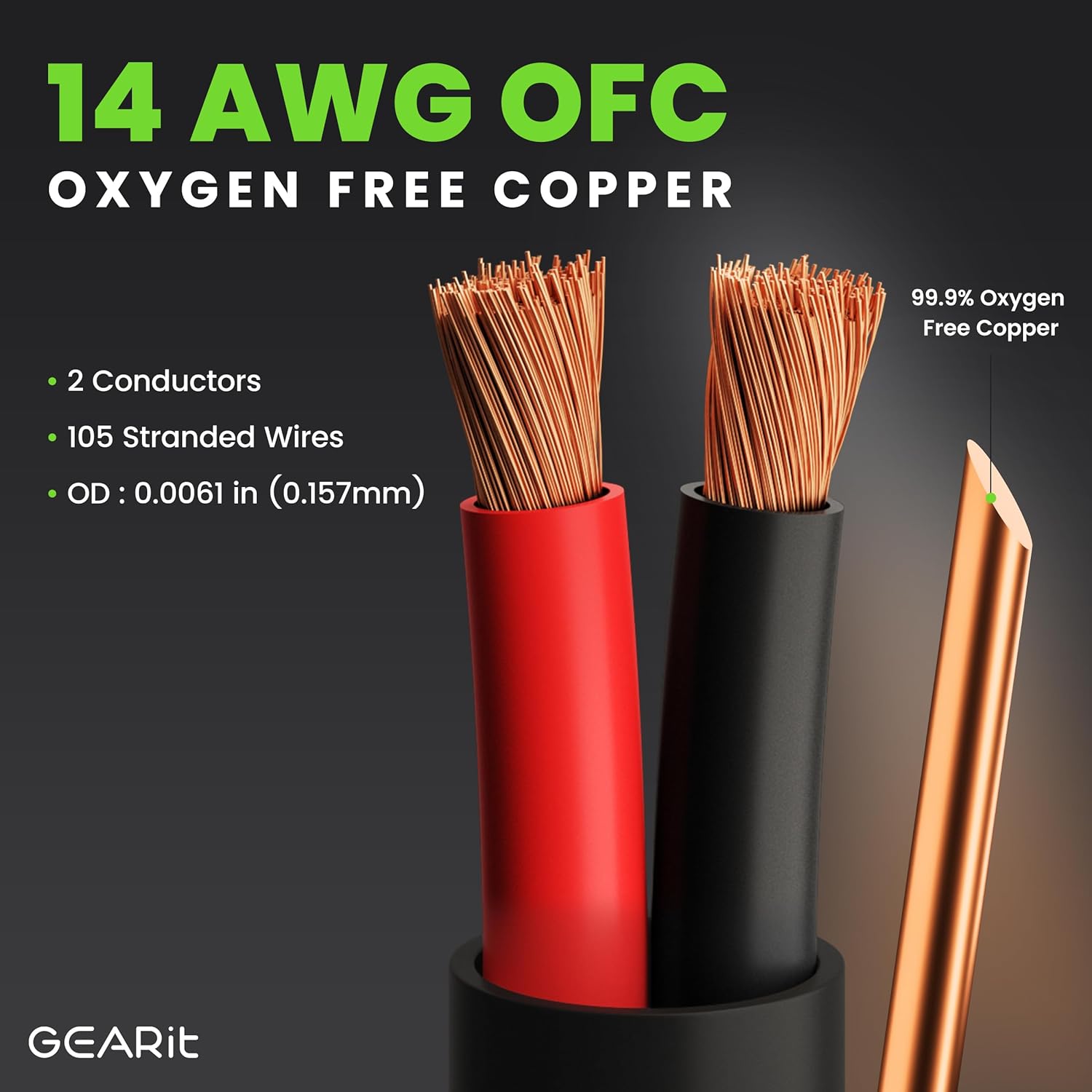 GearIT 14/2 Speaker Wire (250 Feet) 14AWG Gauge - Outdoor Direct Burial in Ground/in Wall / CL3 CL2 Rated / 2 Conductors - OFC Oxygen-Free Copper, Black 250ft