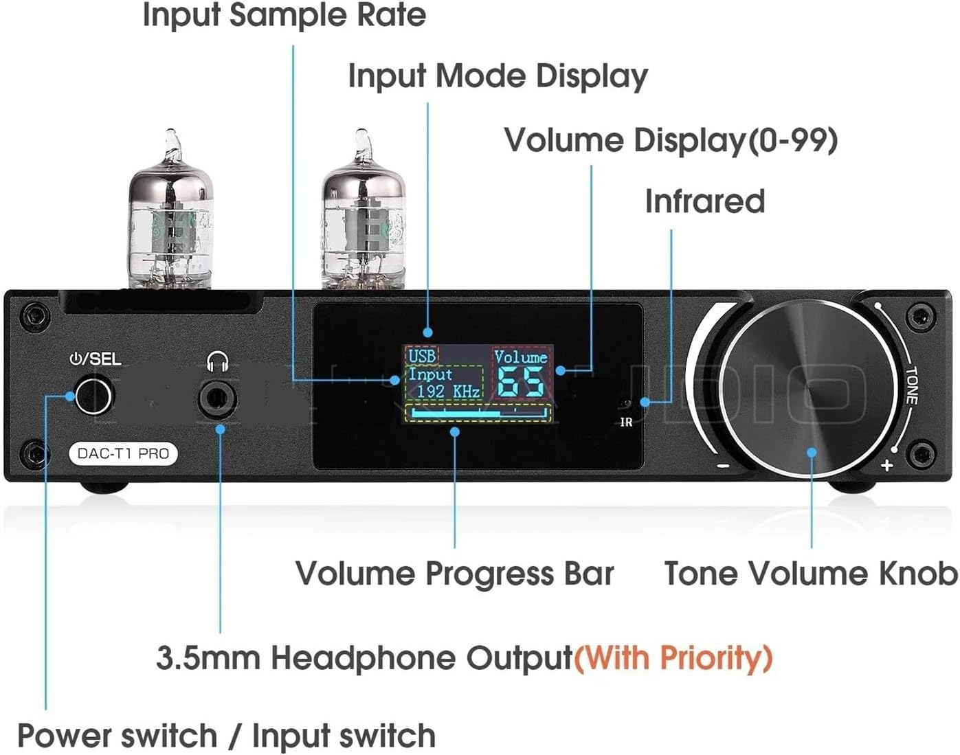 HiFi Tube Preamplifier Coax/Opt D/A Converter U DAC Speaker Receiver Headphone Amplifier