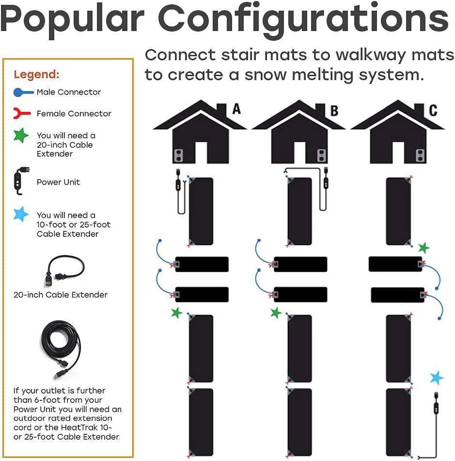 HeatTrak Heated Snow Melting Mats - Heated Outdoor Mats for Walkways - Electric Snow Melting Mats for Decks and Sidewalks - Trusted No-Slip Snow and Ice Melt Heated Sidewalk Mat (30” x 60