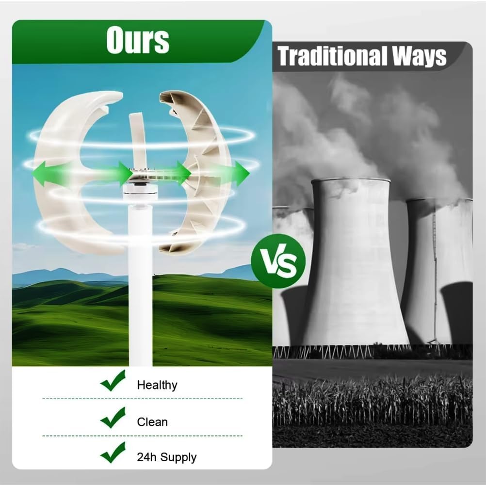 12000W No Noise Wind Turbine Generator Wind Power Complete System Kit, 5 Blades with Controller for Home Or Camping (White)