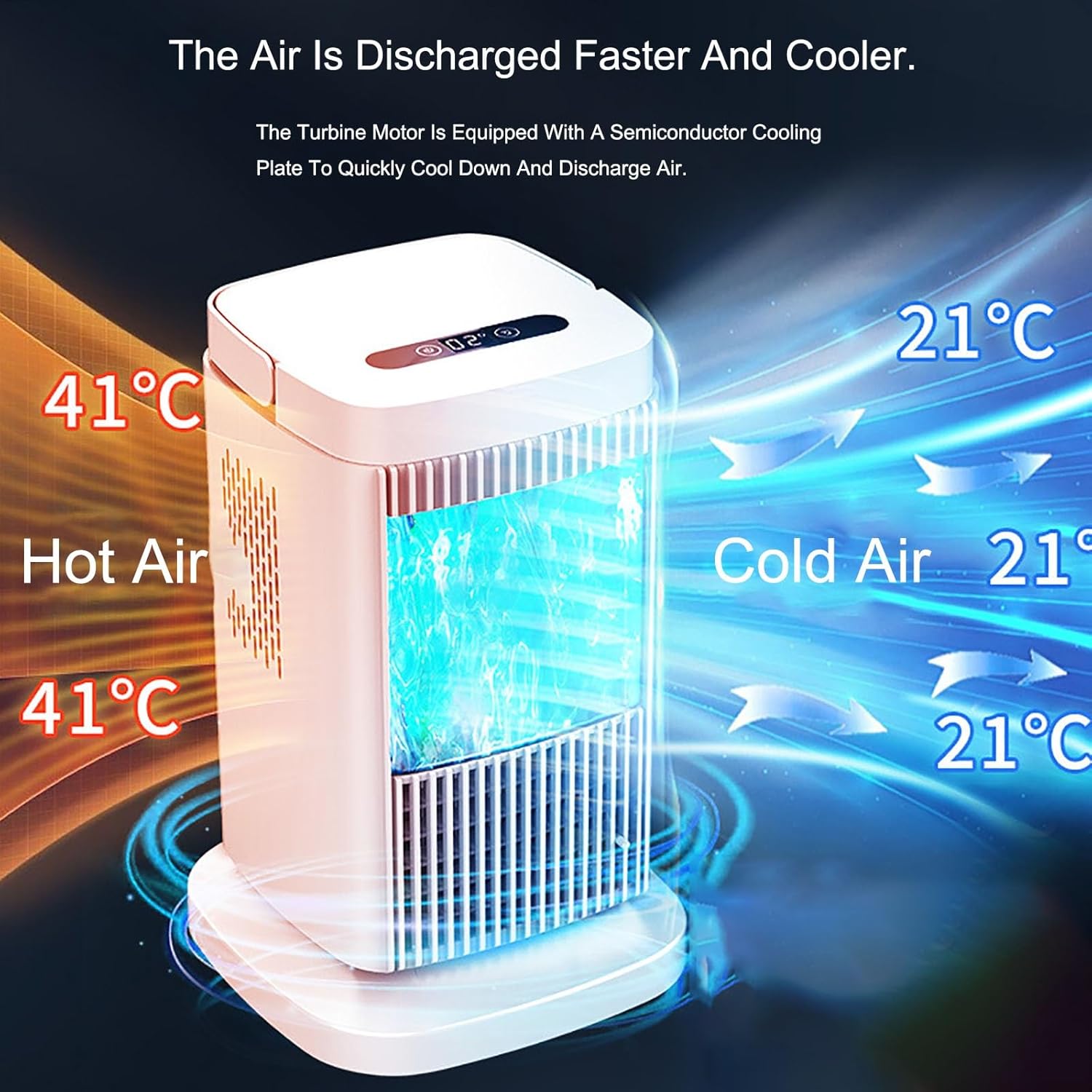 Portable Air Conditioners, Air Cooler for Room - Powerful, Quiet, Lightweight and Portable Space Cooler for Bedroom, Office, Living Room & More