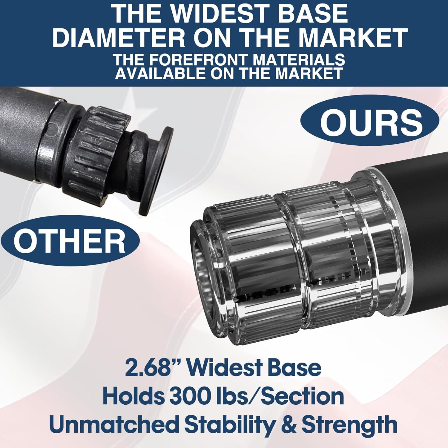 20 FT 11-Gauge Heavy Duty Flag Pole with Solar Light,Extra Thick Telescoping Aluminum Flagpole with 3x5 Embroidered USA Flag for Outside House or Commercial,Residential,Outdoor,100MPH Wind