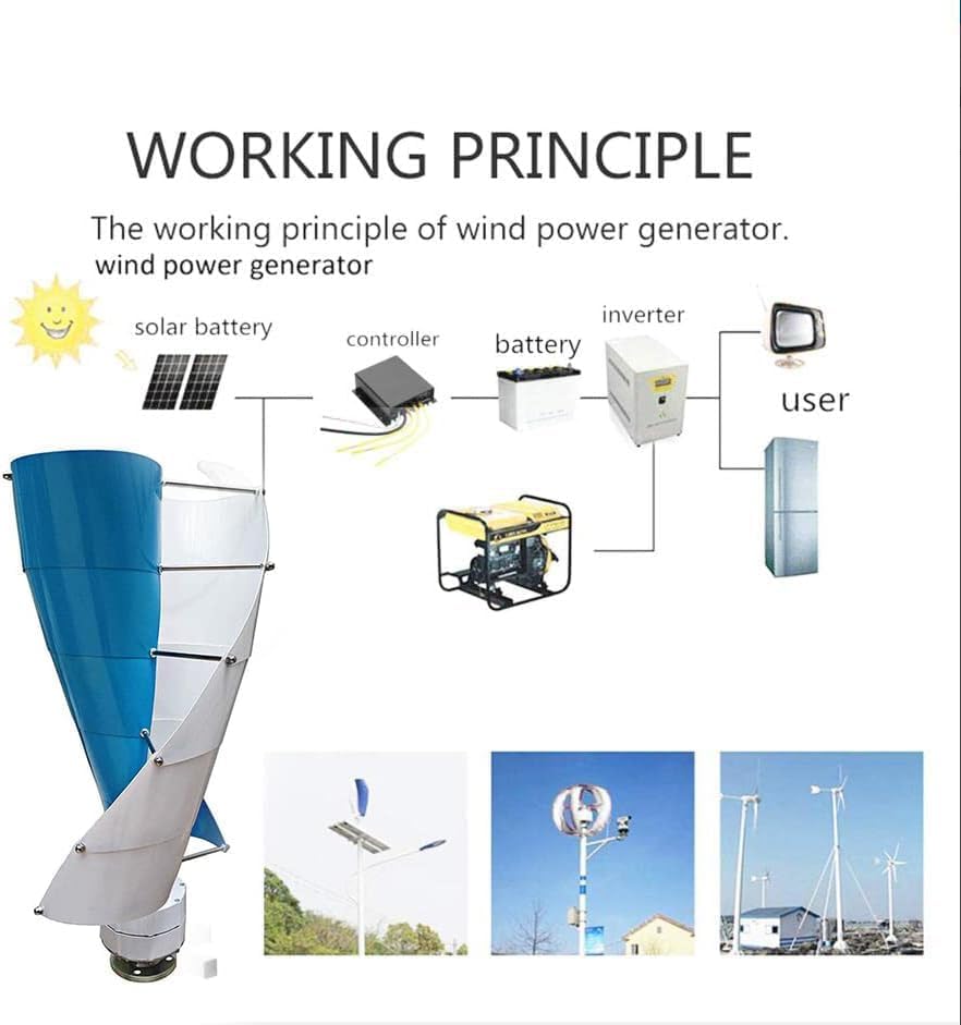 CHRISK Wind Power Turbine Generator, 3000W Magnetic Levitation Wind Turbine Generator with Wind Controller for Outdoor Garden Streetlight