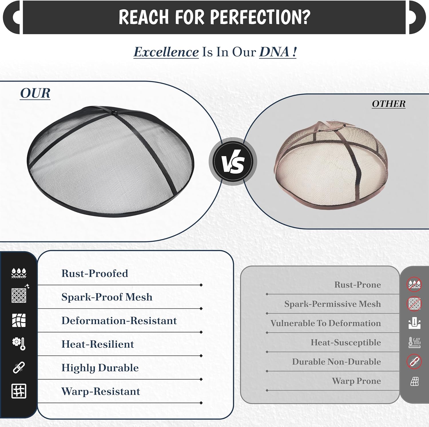 Fire Pit Spark Screen- Heavy Duty Fire Pit Screen 36 Inch Round with Hook Handle—Powder Coated Domed Outdoor Round Patio Mesh Firepit Screens Guard for Outdoor/Patio/Backyard/RV Camping/Beach