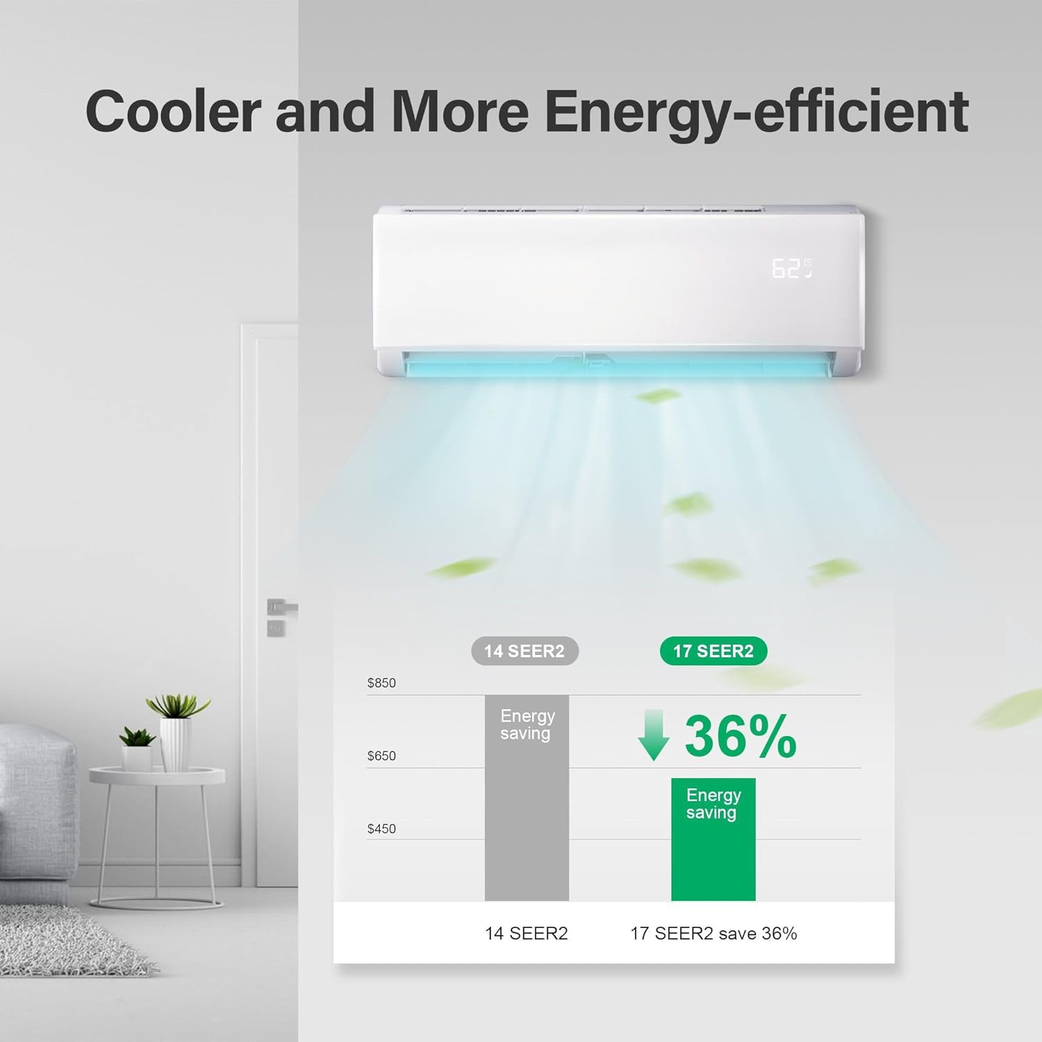 HUMSURE 17000 BTU Mini Split Air Conditioner & Heater, Wifi Enabled 208-230V Energy Saving Wall Mounted Inverter Ductless AC Unit Cools up to 1000 Sq. Ft, Heat Pump & Installation Kit