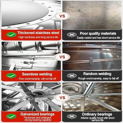 Wind Turbine Home Use Horizontal Generator Kits Blades with Controller to Charge Batteries Off Generator Vertical,Chimney Cap,Rotating Ventilator Cap, Wind Rotating Turbines Cap Vent, 304 St