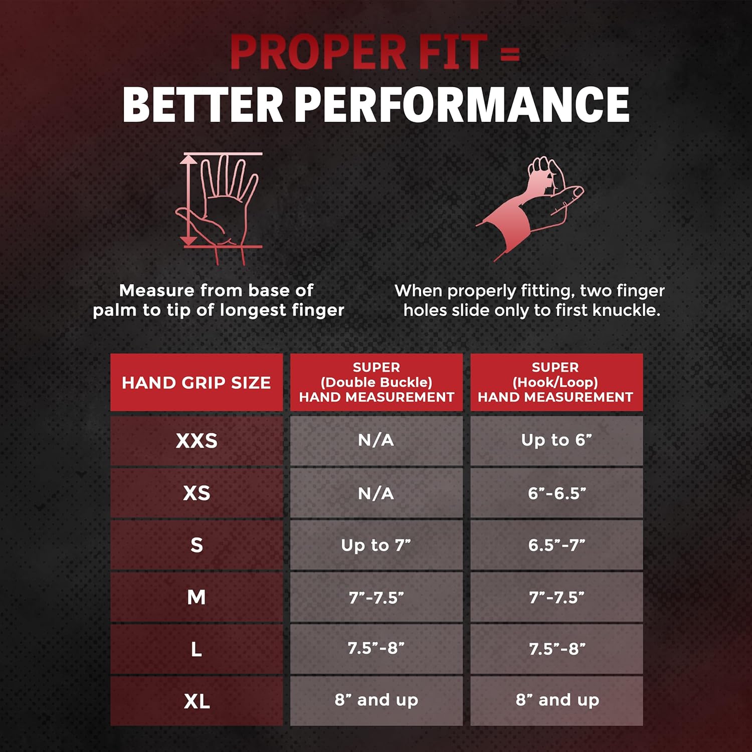 Reisport Protec Ring Gymnastics Grips for Men - Triple Strength Leather Hand Grips for Gymnastics Rings - Gymnastics Equipment & Accessories for Advanced Gymnasts