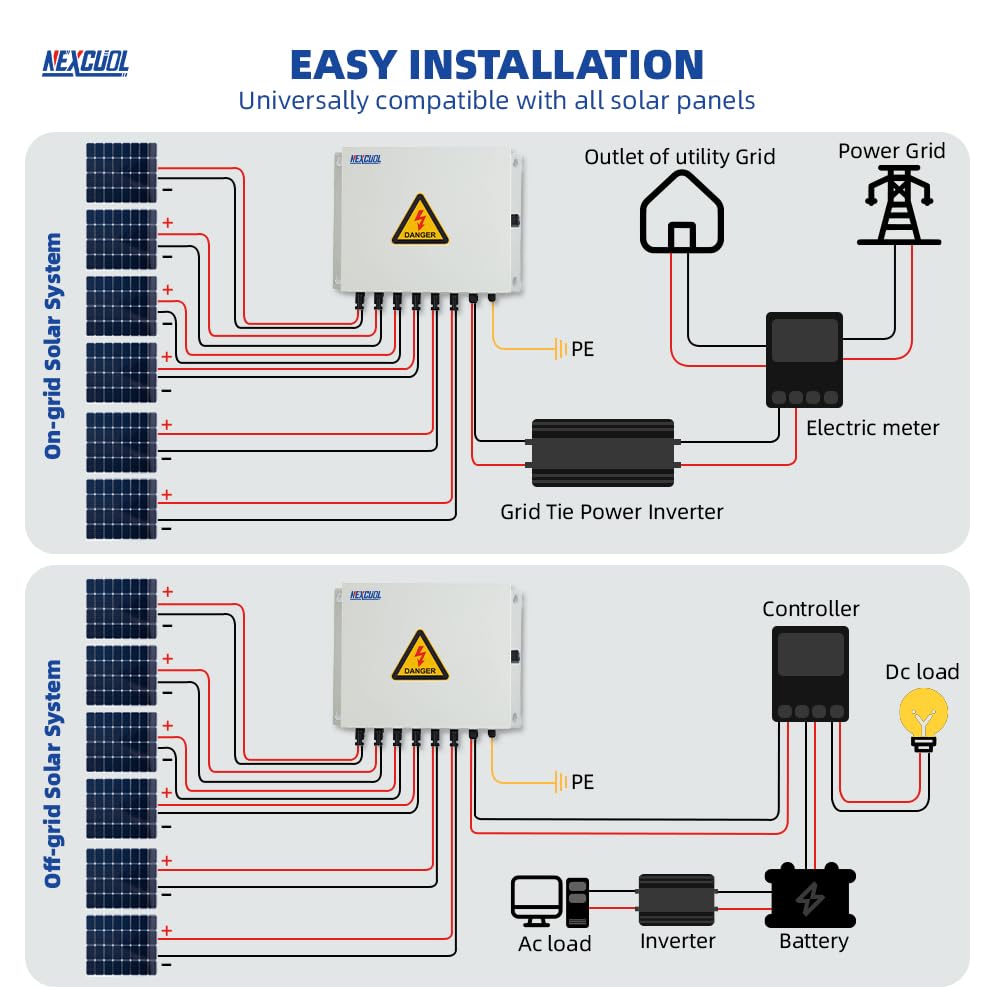 6 String Solar PV mc4 Metel Combiner Box 16A Rated Current Fuse 63A Air Circuit Breaker Out Door IP65 Waterproof (6 String- 16A)