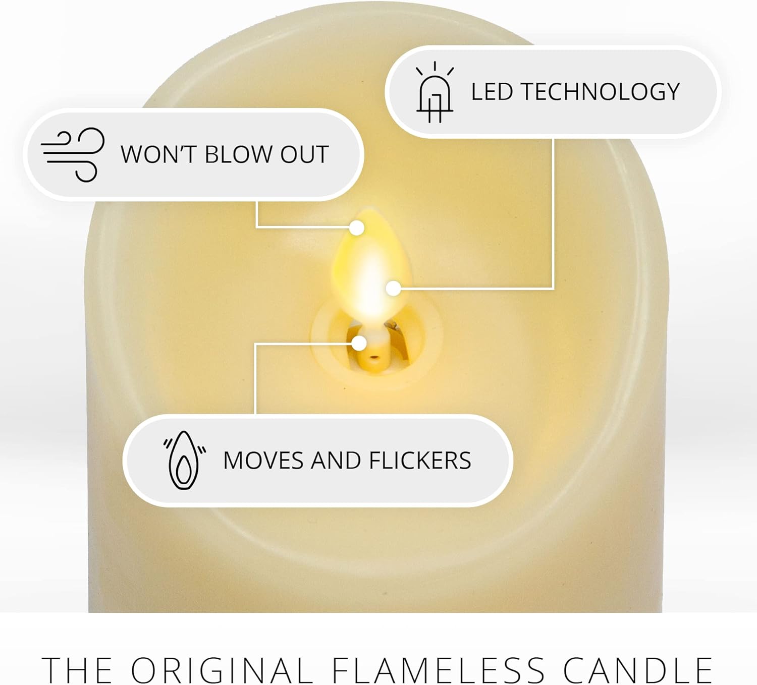 Luminara - Flameless LED Battery Operated Flickering Pillar Candles - Ivory - Pack of 4-3x4.5 - Realistic Moving Flame Real Wax Indoor/Outdoor Decor