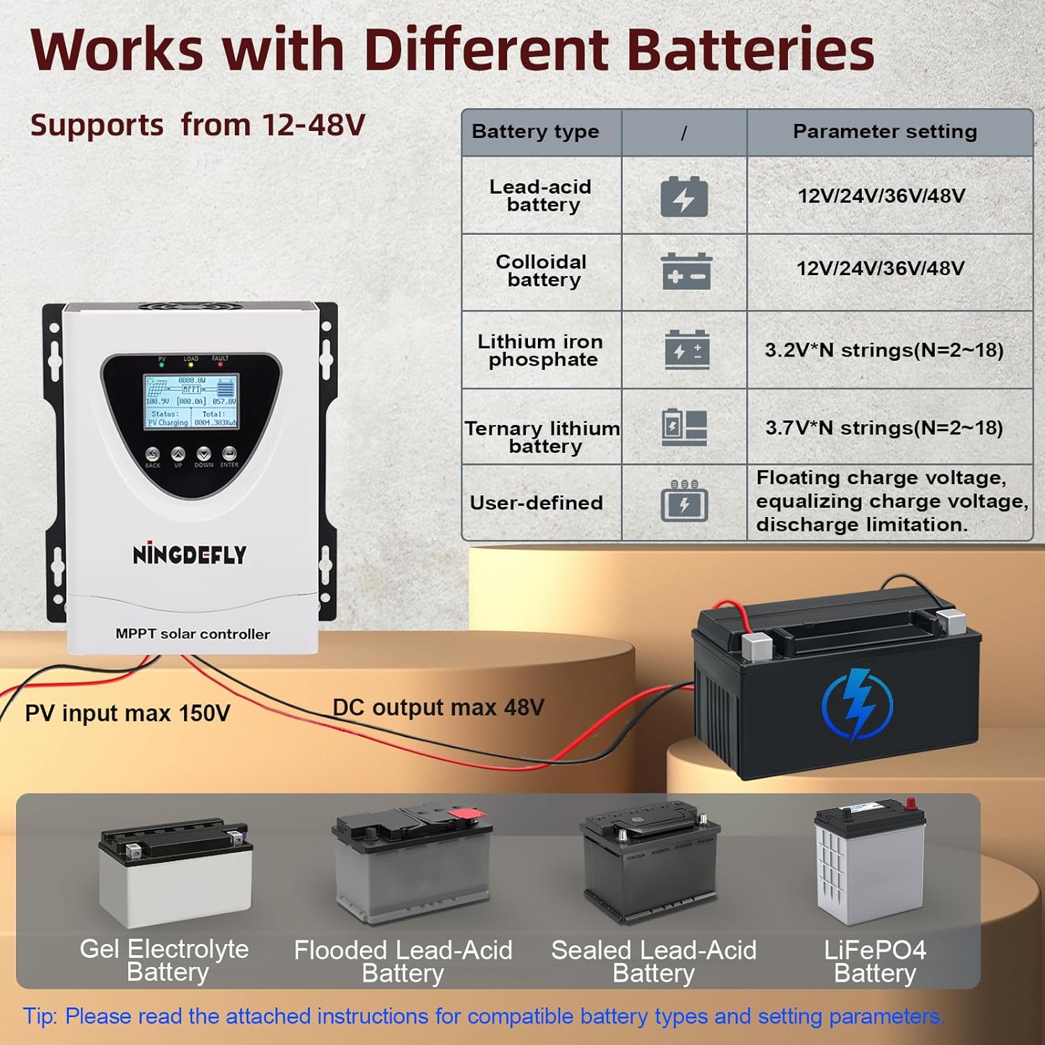 60A Mppt Solar Charge Controller 12V 24V 36V 48V Solar Panel Charge Controller Input DC150v Intelligent Regulator with LCD Display Charge for Gel LiFePO4 SLD FLD Batteries