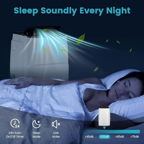 GOFLAME Portable Air Conditioner & Heater 13000 BTU, 4-in-1 Stand up AC Unit, Dehumidifier, Heater & Fan with Remote Control Window Kit For Rooms up to 600 Sq.ft