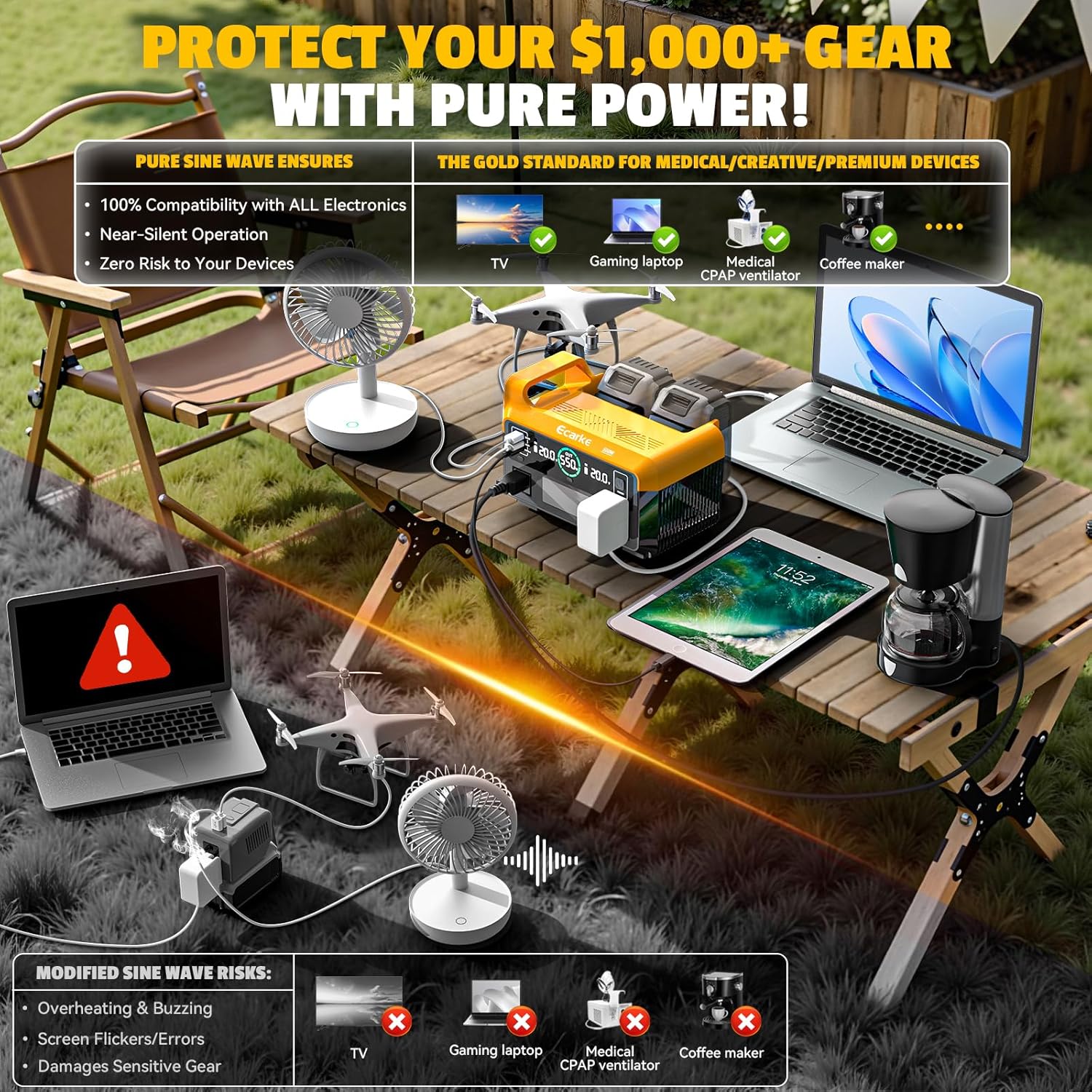 550W Portable Power Inverter Compatible with Dewalt 20V Battery, Power Station DC 20V to AC 110V Pure Sine Wave, Battery Power Adapter 2USB&Type-C, Generator Phone Charger LED Light Camping Emergency