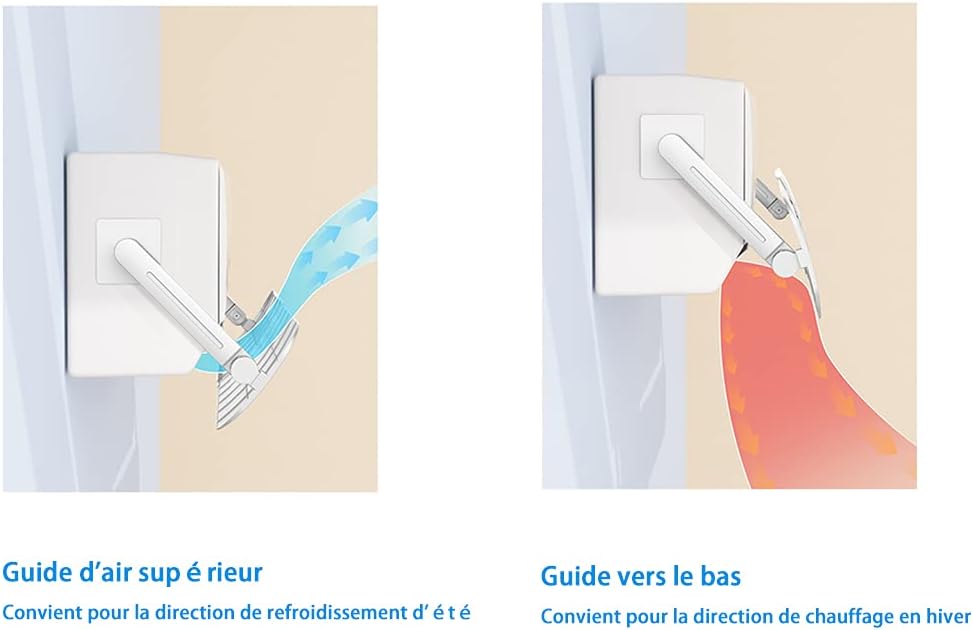 Air Conditioner Deflector, Retractable Air Deflector Adjustable Wind Deflector Wall-Mounted Air Conditioner Outlet Deflector