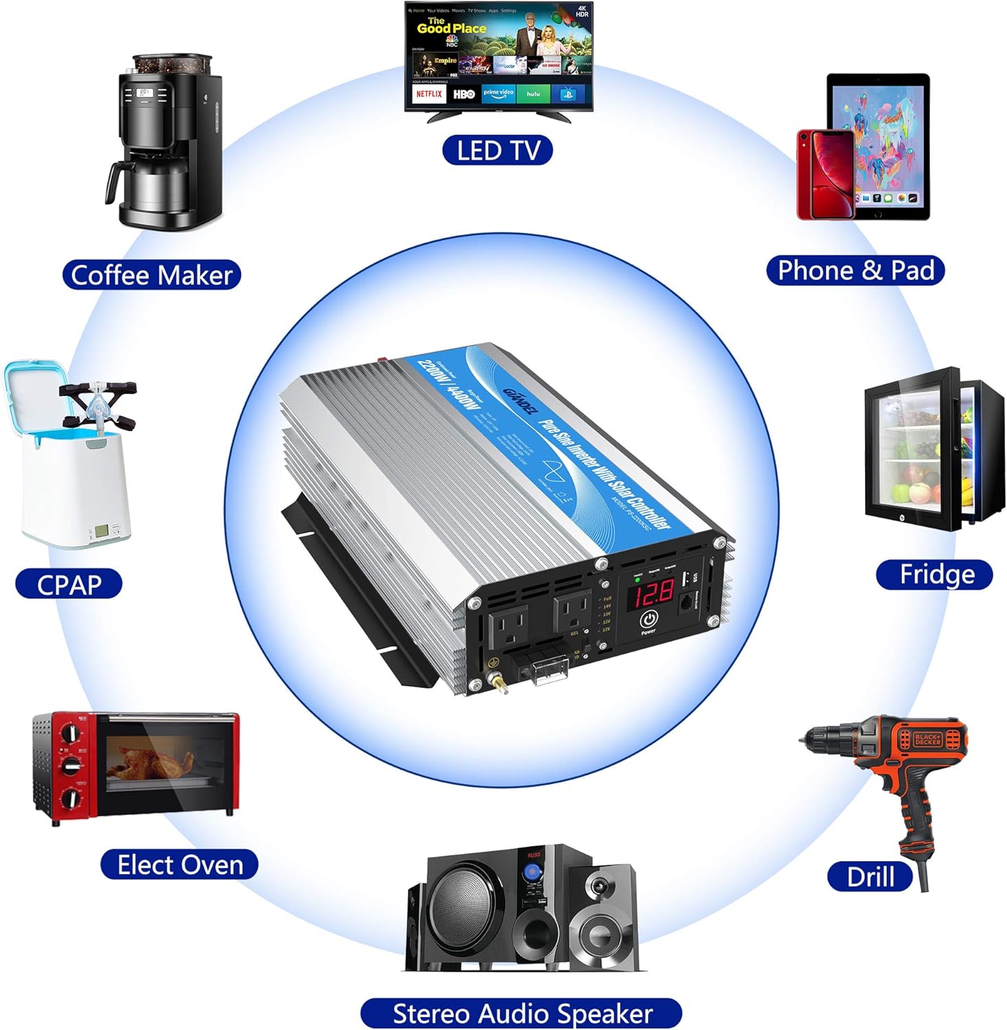 2200Watt Pure Sine Wave Solar Power Inverter with 20A Solar Charger Controller PWM and Wired Remote for Solar Setup RVs Camper Truck