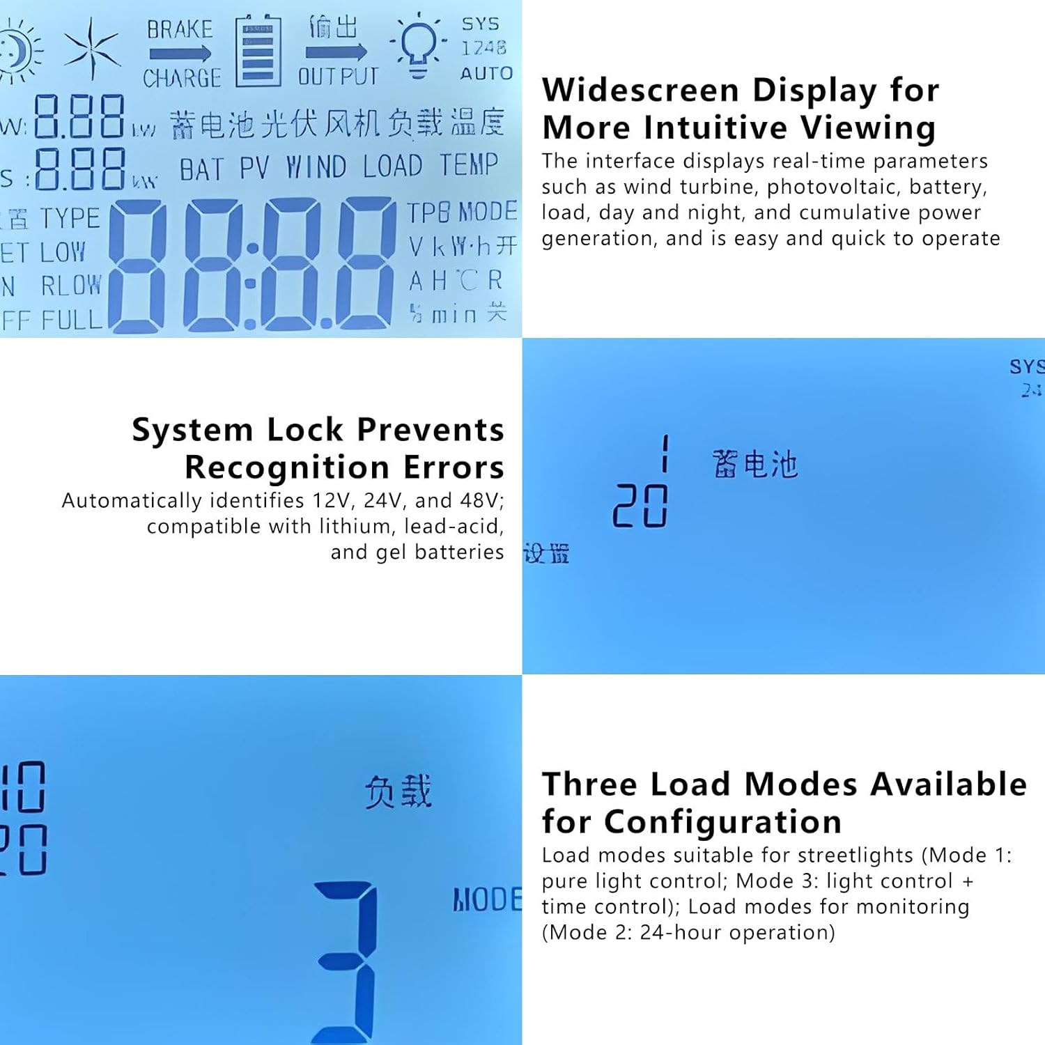 Wind Solar Hybrid Charge Controller,for Max 15000W Wind Turbine Generator & Solar Panel,12V 24V 48V Auto MPPT Charge Boost Charging Regulator,w/Dump Load 24V/48V(Auto)