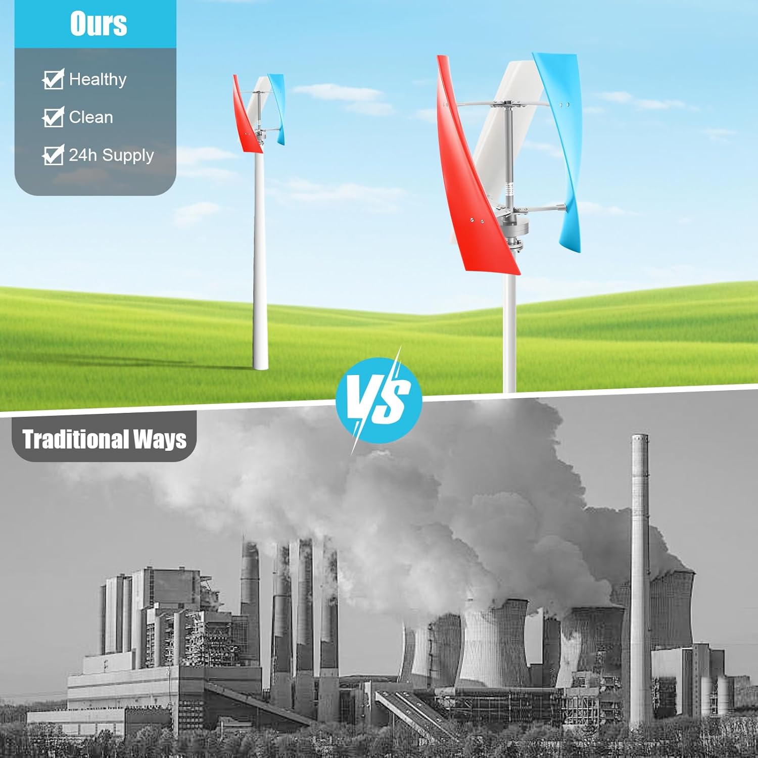 500W DC 24V Wind Turbine Generator Kit w/Charge Controller Windmill Power Low Starting Wind Speed Maximum Speed Protection for Boats, Gazebos, Cabins or Mobile Houses